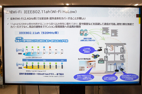 NTT東日本が取組む「スマートホーム・マンション物件ソリューション」最前線　Matter、Wi-Fi HaLow、ECHONET Lite