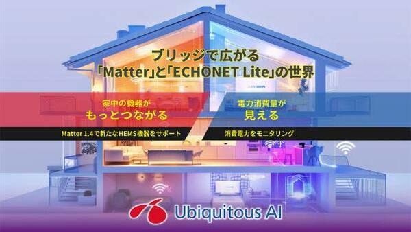 NTT東日本が取組む「スマートホーム・マンション物件ソリューション」最前線　Matter、Wi-Fi HaLow、ECHONET Lite