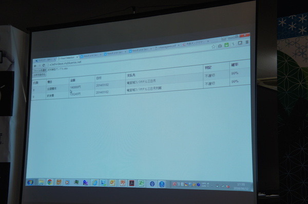 第３回 IBM Watson 日本語版ハッカソンday3に行ってきました。（前編）