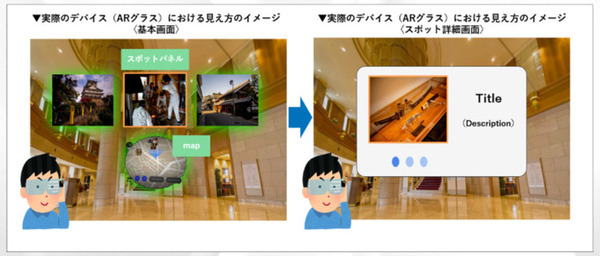 経産省他4者が「デジタルヒューマンによる観光コンシェルジュ」 等の実証実験を開始　中部地域の伝統工芸品・地域資源等の魅力を訪日外国人旅行者に発信