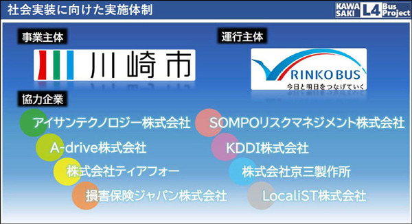 川崎市で都県をまたぐ自動運転バスの実証実験スタート、2027年度にレベル4の社会実装を目指す　出発式と試乗会を開催