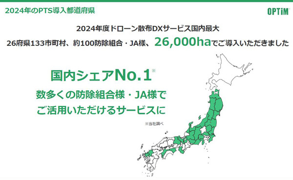 AIとドローンを駆使「ピンポイントタイム散布」が圃場数11万/年を達成　「OPTiM スマート農業サービス 2025」開催