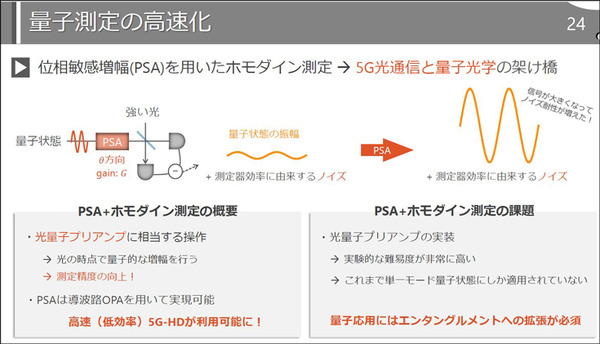 【世界最速】東大・NTT・理研、1000倍高速な「量子もつれの生成と測定」に成功　NTTの光通信技術と東大の量子光学技術を応用