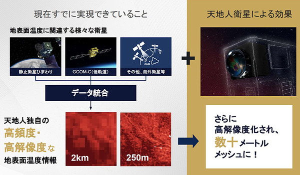 日本全国の1/3の水道管が耐用年数を超えている・・ JAXAベンチャー「天地人」が宇宙からインフラ観測　2027年に自社衛星を打ち上げ