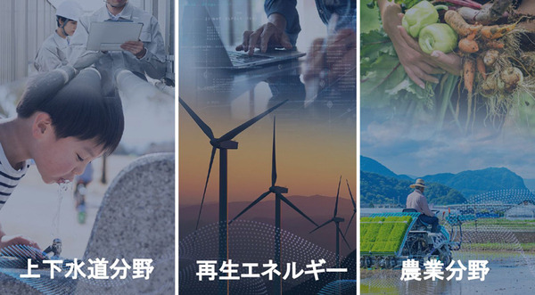 日本全国の1/3の水道管が耐用年数を超えている・・ JAXAベンチャー「天地人」が宇宙からインフラ観測　2027年に自社衛星を打ち上げ