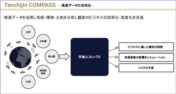 日本全国の1/3の水道管が耐用年数を超えている・・ JAXAベンチャー「天地人」が宇宙からインフラ観測　2027年に自社衛星を打ち上げ
