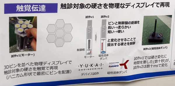 NTT東日本「触覚と映像を使ったオンライン診療」デモを公開　現場の看護士と遠隔の医師がIOWNでリアル触診　ユカイ工学が協力