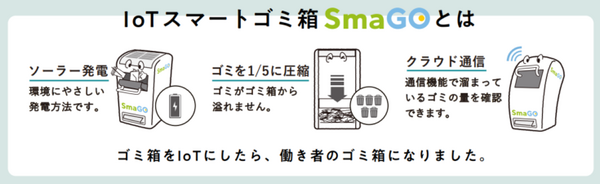 ゴミのポイ捨て問題に挑む「IoTスマートゴミ箱」の機能とは　小江戸 川越に「SmaGO」を新たに設置