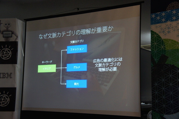 第３回 IBM Watson 日本語版ハッカソンday3に行ってきました。（中編）
