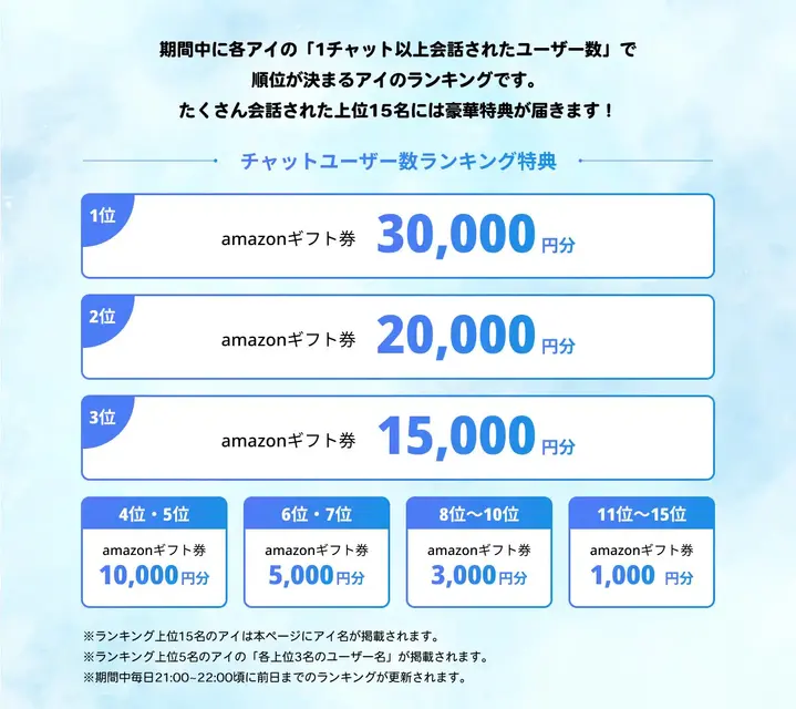 AI推し活アプリ「OSHIAI」がオープン化、すべてのユーザーが自分の分身AI「アイ」を作成可能に　AIの自分をアプリ上で創出