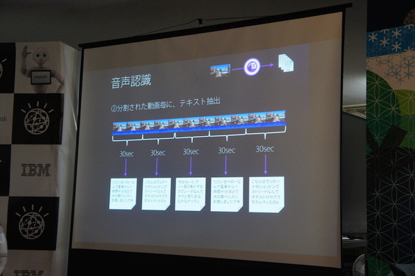 第３回 IBM Watson 日本語版ハッカソンday3に行ってきました。（中編）
