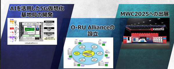 京セラが通信インフラ基地局事業に参入　AIを活用した5G仮想化基地局を開発・商用化　「O-RU Alliance」の設立も発表