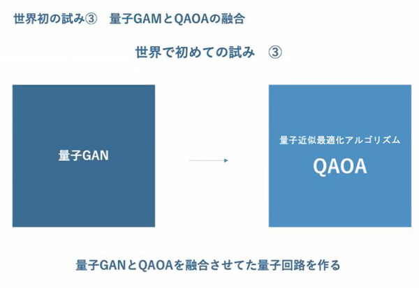 「量子コンピュータの進化とトレンド」2024年の総括、米国・中国・日本との比較、グリッドは世界初の挑戦をスタート