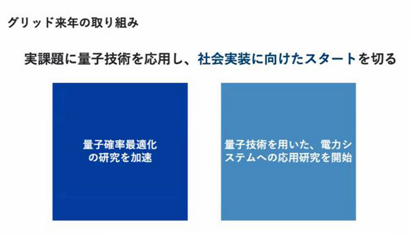 「量子コンピュータの進化とトレンド」2024年の総括、米国・中国・日本との比較、グリッドは世界初の挑戦をスタート