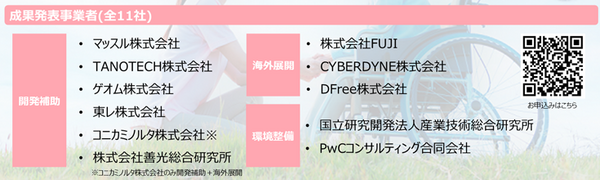 介護の業務DX・介護ロボット最前線「AMEDロボット介護機器開発等推進事業 報告会」3月11日に開催　11事業者の成果報告や基調講演
