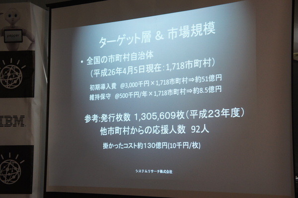 第３回 IBM Watson 日本語版ハッカソンday3に行ってきました。（中編）