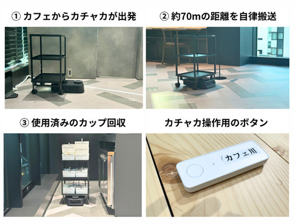 戸田建設が小型自律搬送ロボット「カチャカプロ」導入　採用した理由・活用方法・導入効果を公表