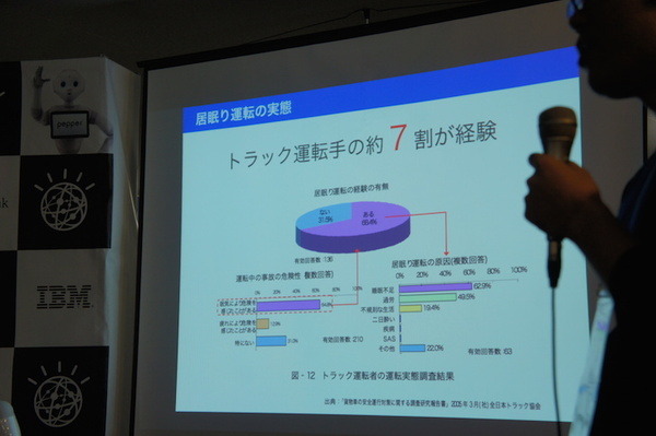 第３回 IBM Watson 日本語版ハッカソンday3に行ってきました。（中編）