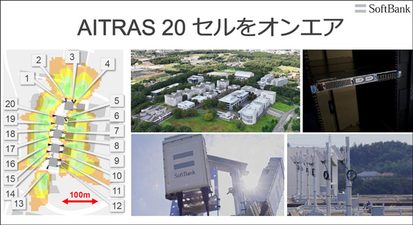 AI基地局の機能はどれくらい向上するのか　ソフトバンクが「AI-RAN」効果を発表　NVIDIA、富士通、armらと研究・開発