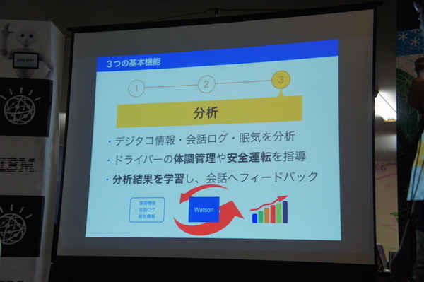 第３回 IBM Watson 日本語版ハッカソンday3に行ってきました。（中編）