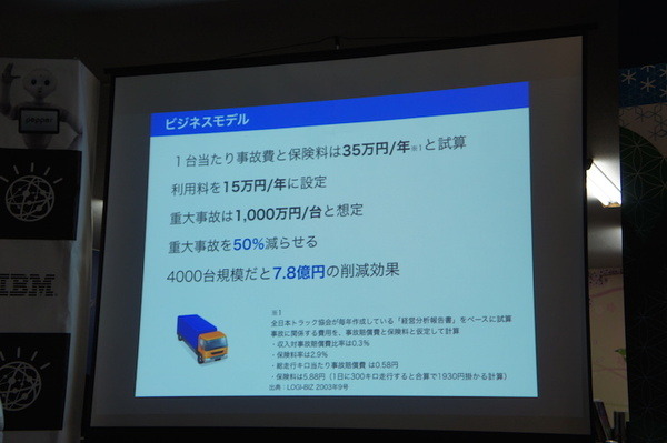 第３回 IBM Watson 日本語版ハッカソンday3に行ってきました。（中編）