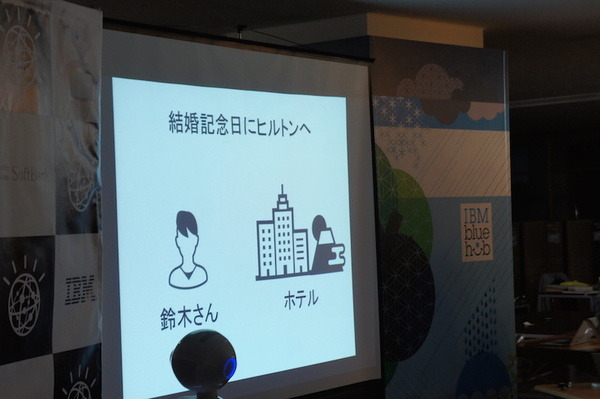 第３回 IBM Watson 日本語版ハッカソンday3に行ってきました。（後編）