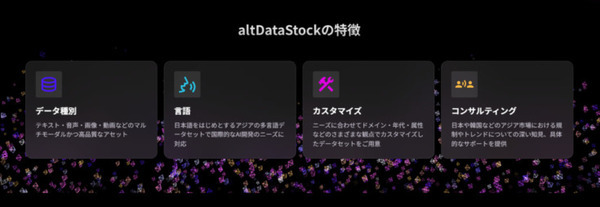 オルツ【アジア最大級】AI学習データ販売プラットフォーム「altDataStock」を公開　日本語やアジア複数言語のデータセットを提供