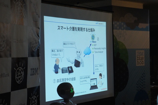 第３回 IBM Watson 日本語版ハッカソンday3に行ってきました。（後編）