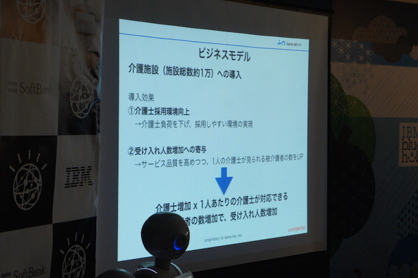 第３回 IBM Watson 日本語版ハッカソンday3に行ってきました。（後編）