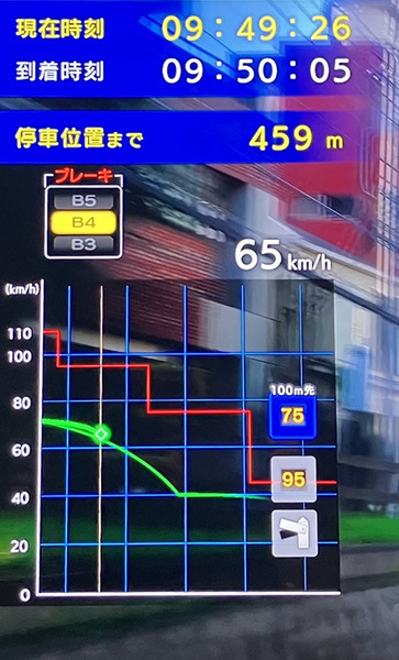 ロマンスカーの運転を疑似体験！運転士経験者も認めるリアルな新型シミュレータをロマンスカーミュージアムが導入