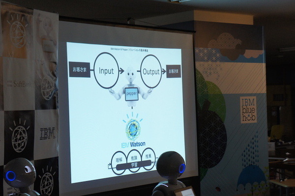 第３回 IBM Watson 日本語版ハッカソンday3に行ってきました。（後編）