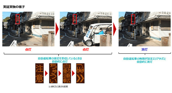 <p>シェア 0 ツイート 0 はてブ 0</p>