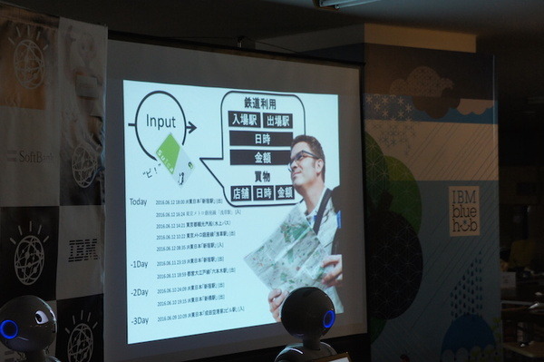 第３回 IBM Watson 日本語版ハッカソンday3に行ってきました。（後編）