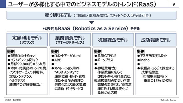 AIの次はロボットが大衆化し、社会に融けていく　パナソニック安藤健氏が語るロボットビジネスで心掛けるべき本質