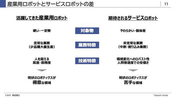 AIの次はロボットが大衆化し、社会に融けていく　パナソニック安藤健氏が語るロボットビジネスで心掛けるべき本質
