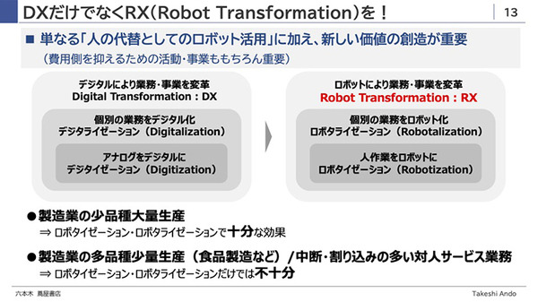 AIの次はロボットが大衆化し、社会に融けていく　パナソニック安藤健氏が語るロボットビジネスで心掛けるべき本質