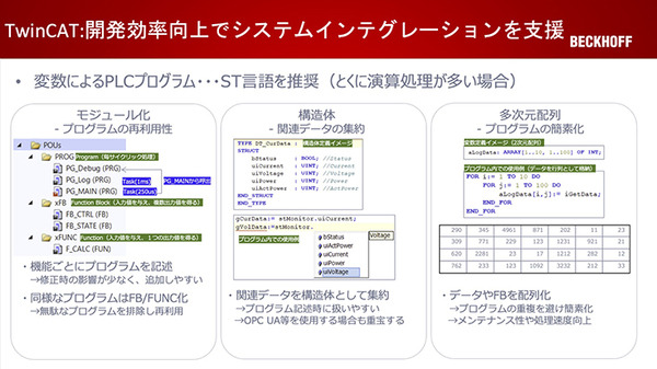 PCベースでスマート制御を実現するベッコフ、製造業DXニーズに応えるためのインテグレータープログラム「BSPP」を開始