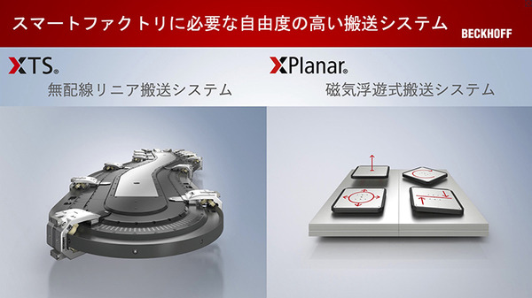 PCベースでスマート制御を実現するベッコフ、製造業DXニーズに応えるためのインテグレータープログラム「BSPP」を開始