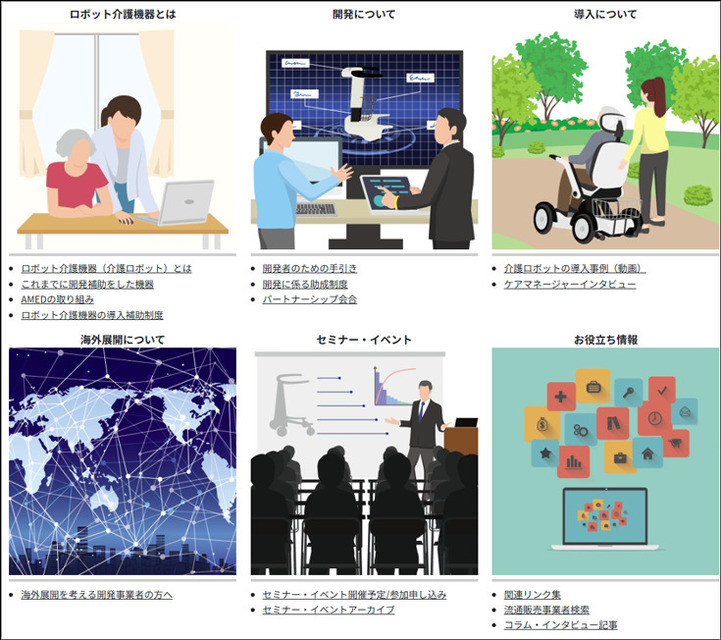 「介護ロボットポータルサイト」がリニューアルへ　介護DXやロボット導入の動向や事例、開発や導入補助制度など紹介