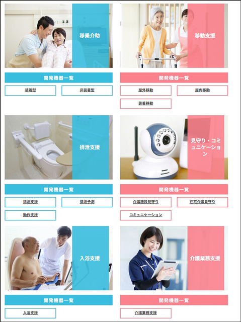 「介護ロボットポータルサイト」がリニューアルへ　介護DXやロボット導入の動向や事例、開発や導入補助制度など紹介