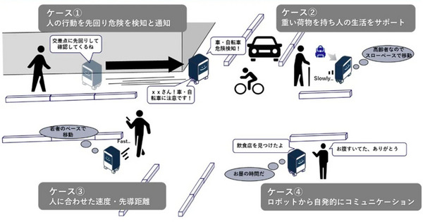 <p>シェア 0 ツイート 0 はてブ 0</p>