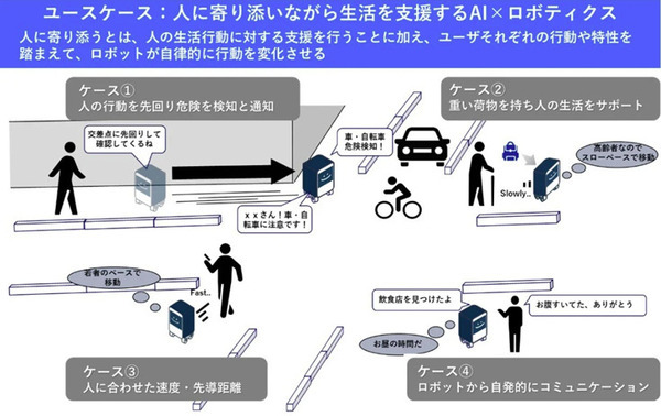 東京大学とNECが「AI向け次世代ネットワーク」構築　人に寄り添うAIやロボット「フィジカル・インテリジェンス」を推進