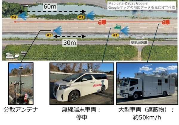 NTT・ドコモ・NEC　高速移動時でも通信品質の低下を抑える技術の開発に成功　40GHz帯～ミリ波で分散MIMOによる高速通信に活路