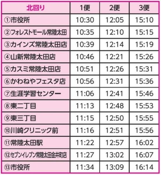 【世界初】自動運転バスの現在位置や所要時間などの情報をスマホ連動型「生成AI車掌」が自然対話で案内　自動運転EVバスに生成AIコンシェルジュ搭載