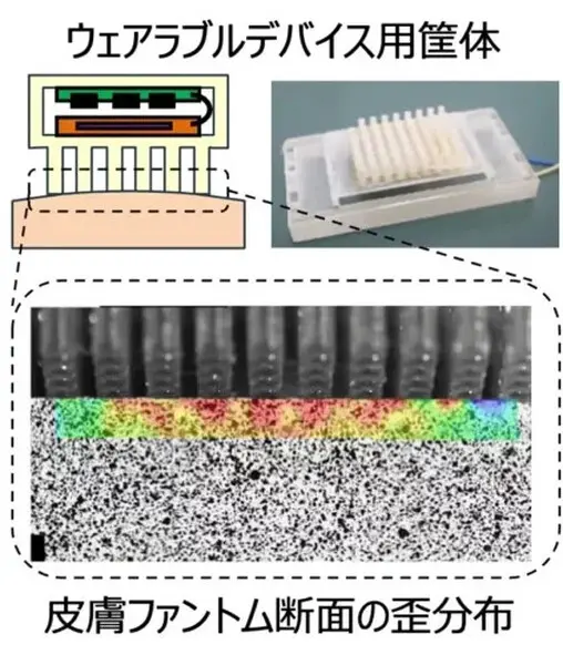 指先の触覚情報を手首で計測、他者に伝える双方向リモート触覚伝達システムを発表　NEDO・産総研・東北大学・筑波大学・Adansons