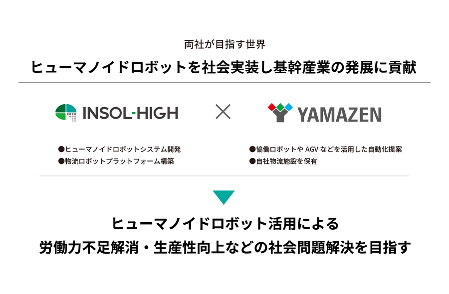 INSOL-HIGHと山善、ヒューマノイドロボットの物流と製造業現場への社会実装で業務提携