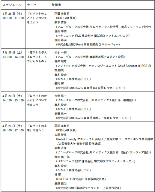 日本を代表するパートナーロボットの祭典「コミュニケーションロボット博」未来館で開催　体験ブースやトークセッションも