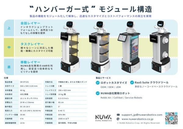 会話AIロボットを搭載した自動搬送ロボット「Collibot」発売開始　オススメ商品の説明やガイド、人と会話できる複合型搬送ロボット