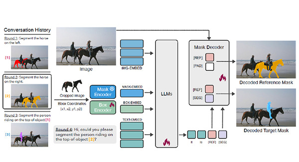 <p>シェア 0 ツイート 0 はてブ 0</p>