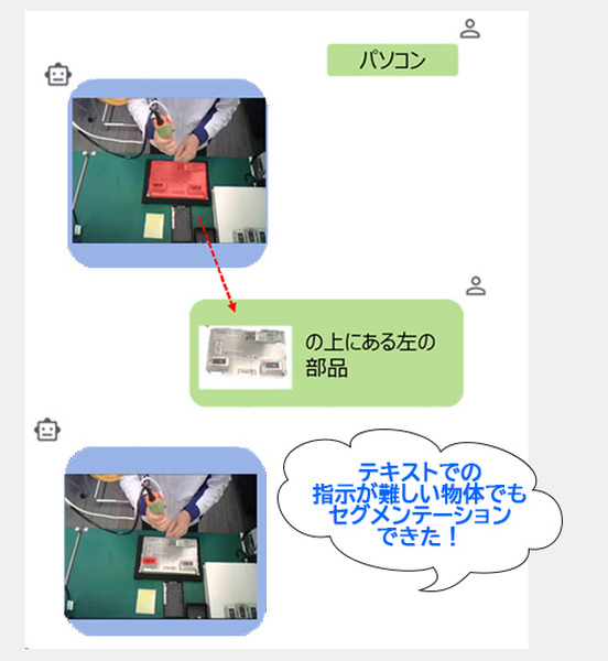 パナソニック、学習してない物体をテキストと画像で指示できる対話型セグメンテーションAI技術「SegLLM」を開発